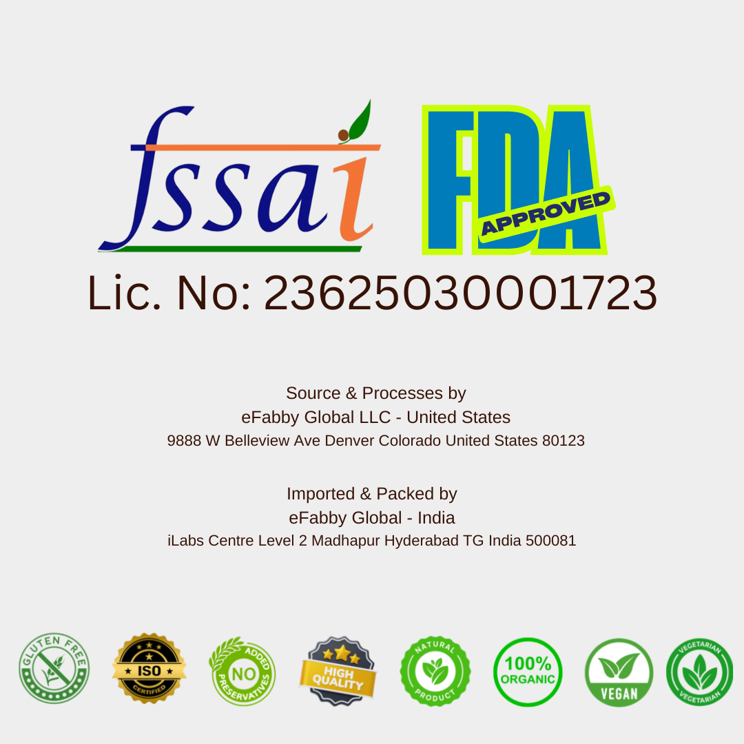fssai